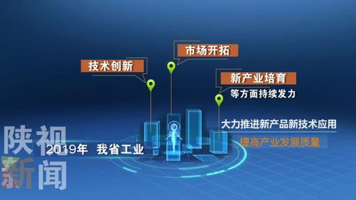 陜西工業(yè)經(jīng)濟(jì)持續(xù)發(fā)力 技術(shù)創(chuàng)新與市場(chǎng)開拓并進(jìn)，產(chǎn)品邁向國(guó)際舞臺(tái)